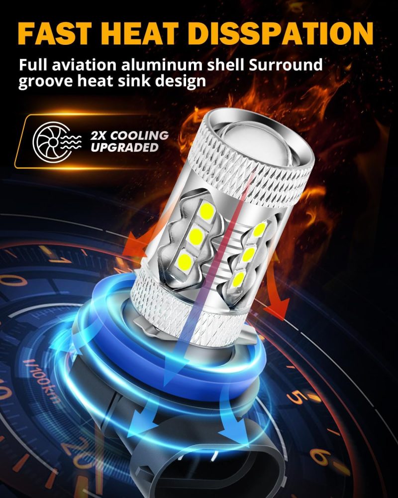 Auxbeam H11/H8/H9 Led Fog Light Bulbs - Image 6