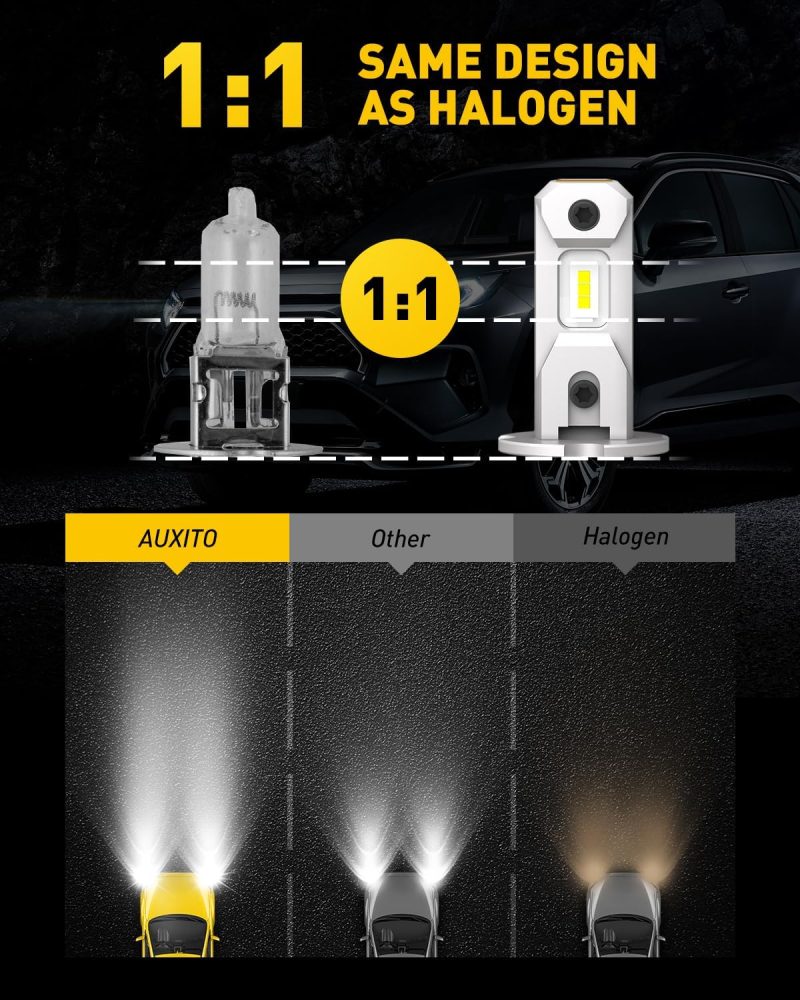 Auxito H3 Led Fog Light Bulbs 6500K White - Image 3
