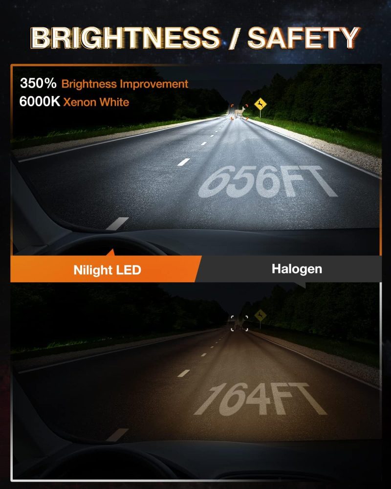 Nilight 9005/Hb3 H11/H9/H8 Led Bulbs - Image 2