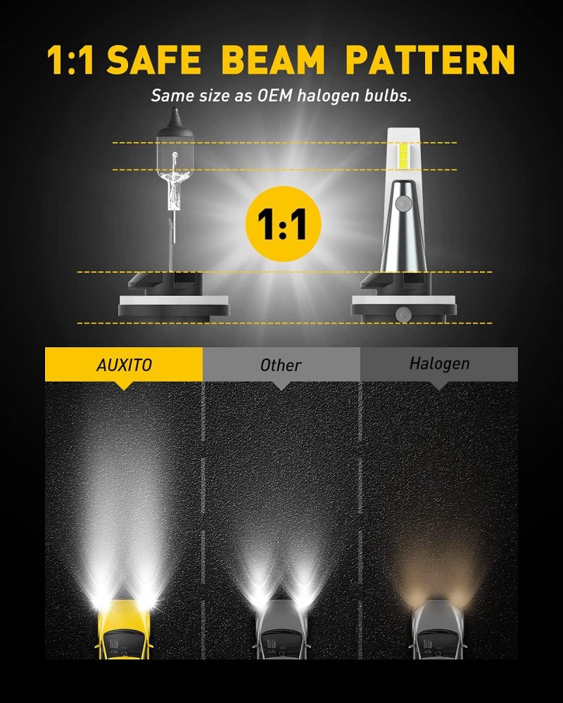 Auxito 880 Led Fog Light Bulbs - Image 4