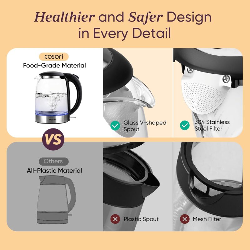 Cosori Electric Kettle - Image 2