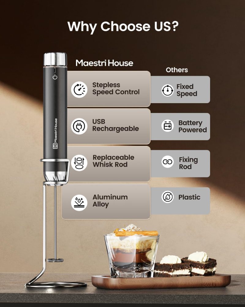 Maestri House Rechargeable Milk Frother With Stepless Speed Control - Image 2