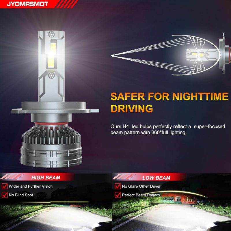 Fit For 2012 2013 2014 2015 Toyota Tacoma Accessories High Low Beam Fog Lights Bulbs Combo Pack - Image 4