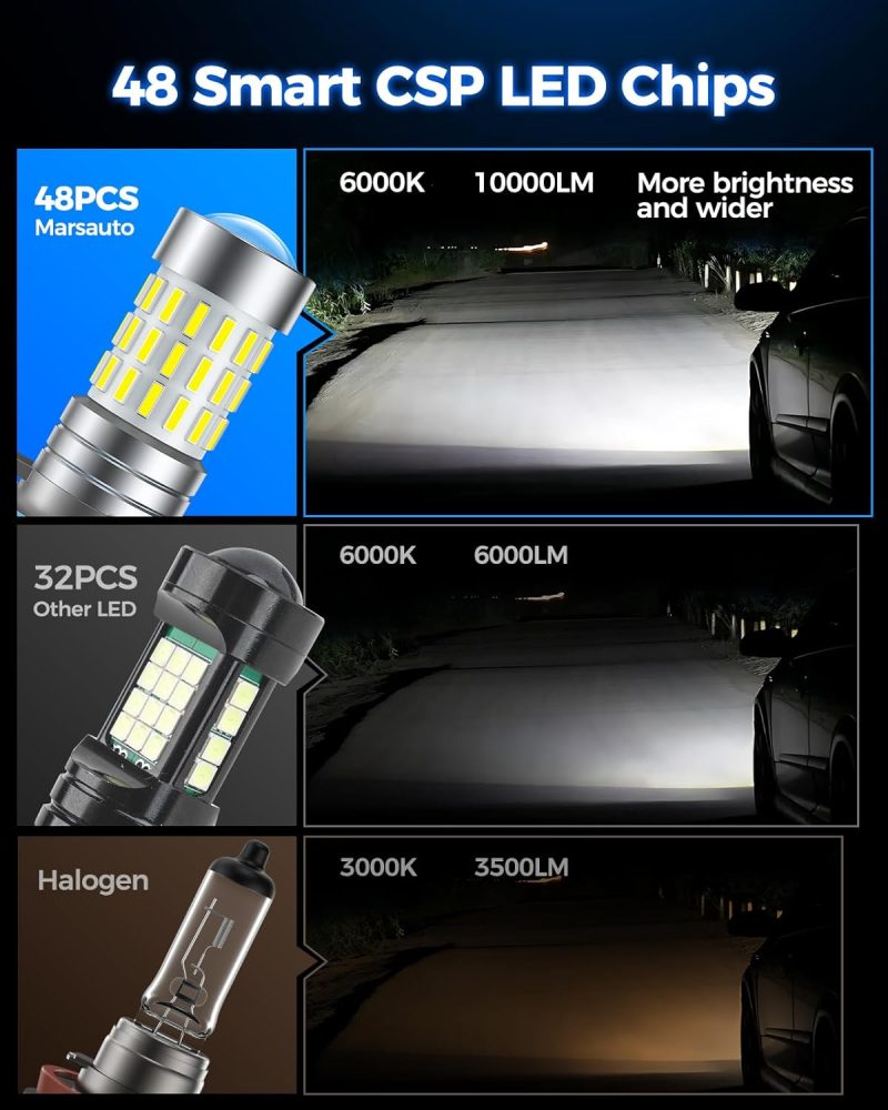 Marsauto H11 H8 Led Fog Light Bulbs Or Drl - Image 5