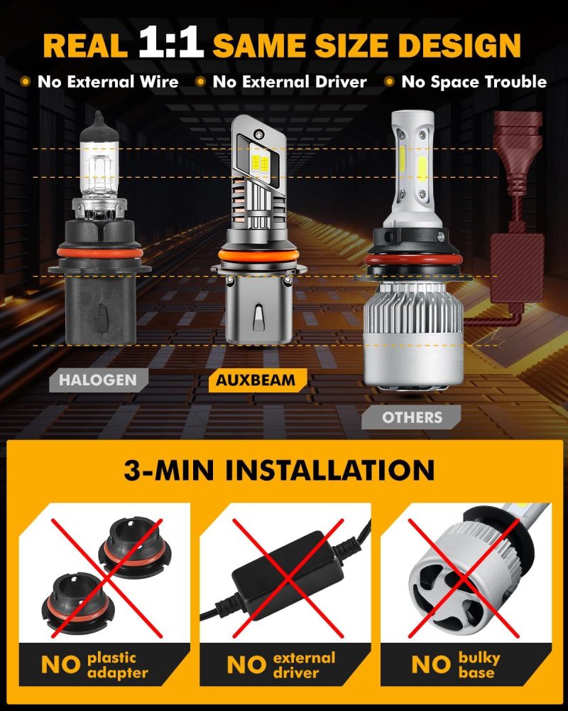 Auxbeam 9007 Hb5 Fog Lights - Image 6
