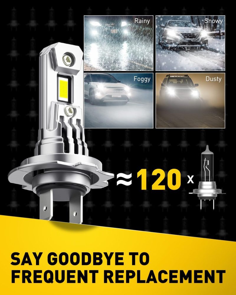 Auxito Upgraded H7 Bulbs - Image 6
