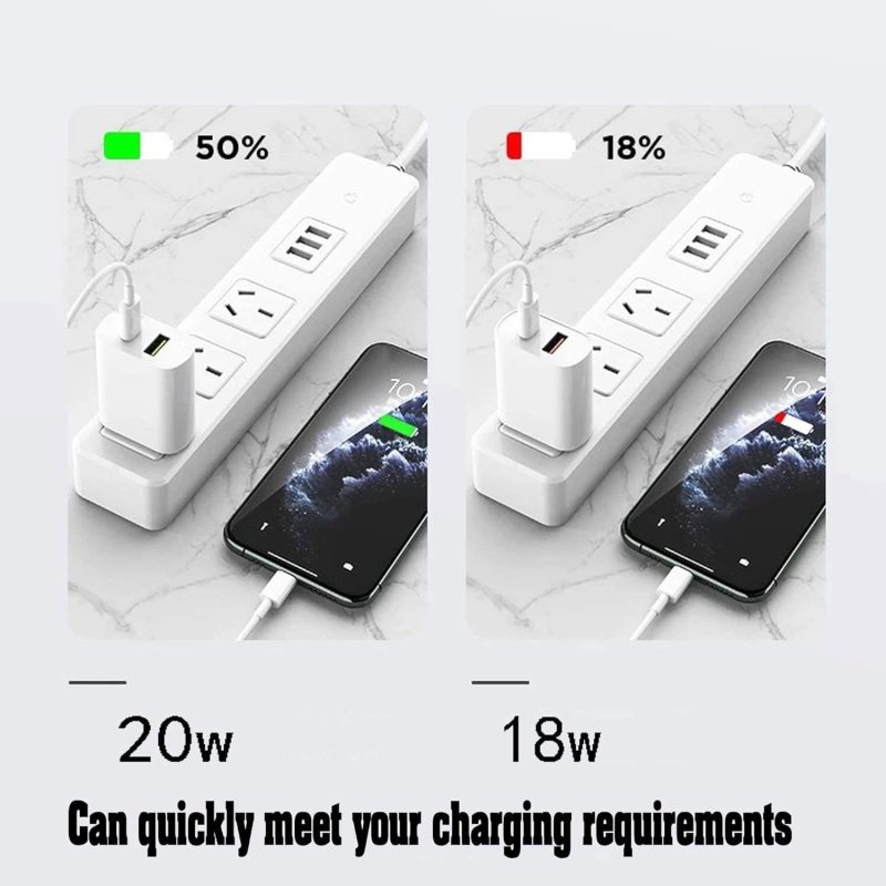 CHARGER 2 Pack USB C Charger Block Dual Port Type C Wall Charger... - Image 4