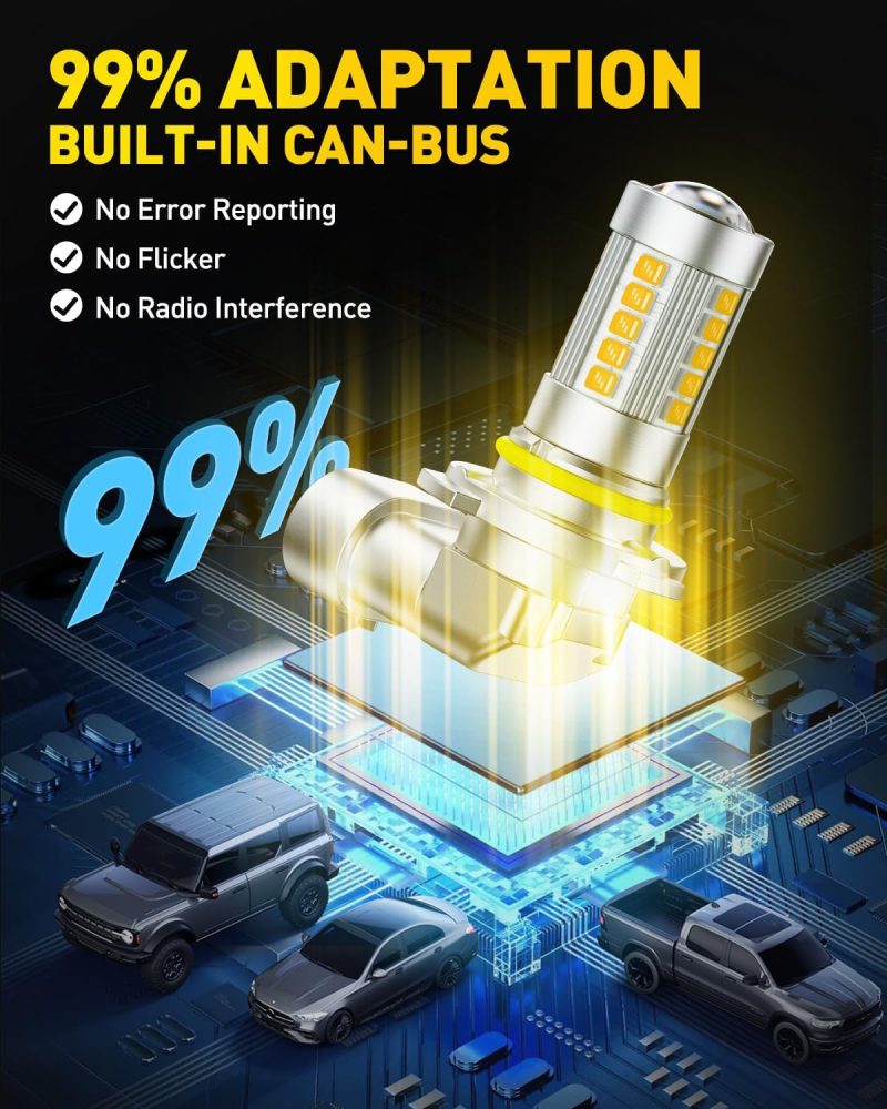 Auxito 9145 9140 H10 Led Fog Light Bulbs - Image 6