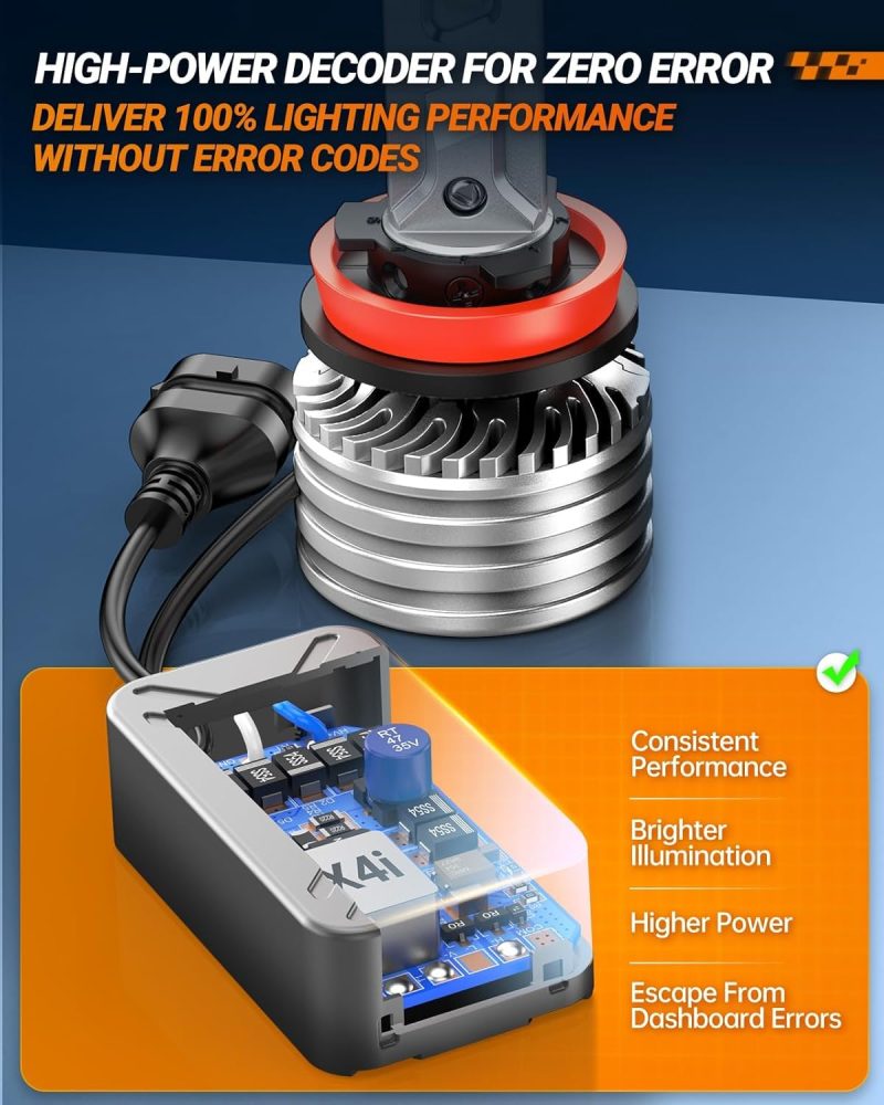 Sealight Brightest 9005/Hb3 H11/H8/H9/H16 Fog Bulbs - Image 3