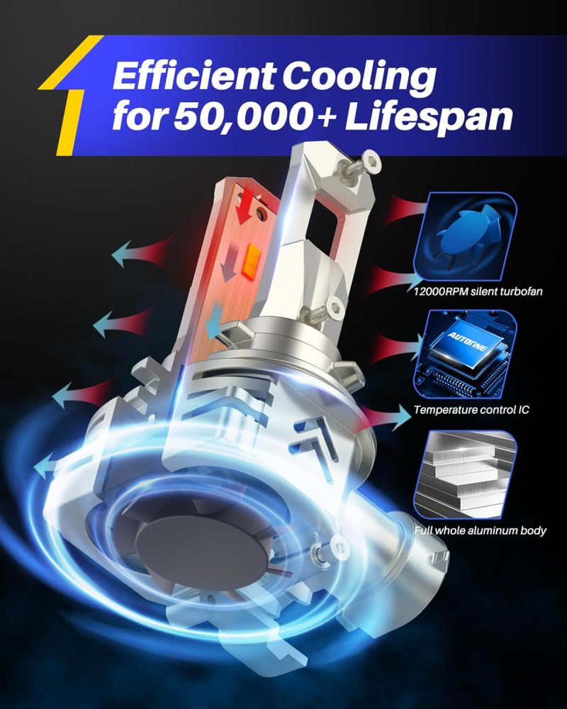 Autoone 9005 Hb3 Led Bulbs - Image 4