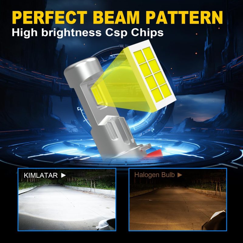 Latest H11 Led Fog Light Bulb - Image 5