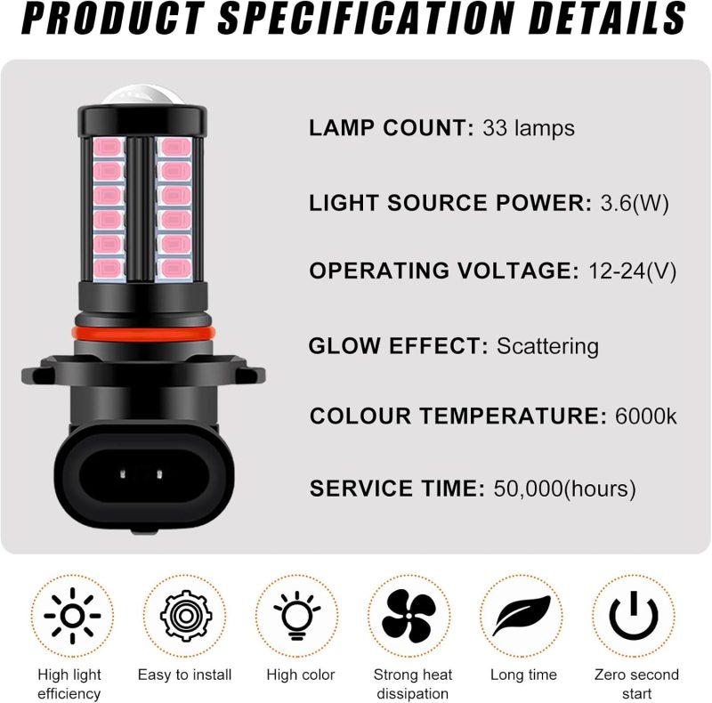 2 Pcs Led Fog Light Bulbs - Image 3