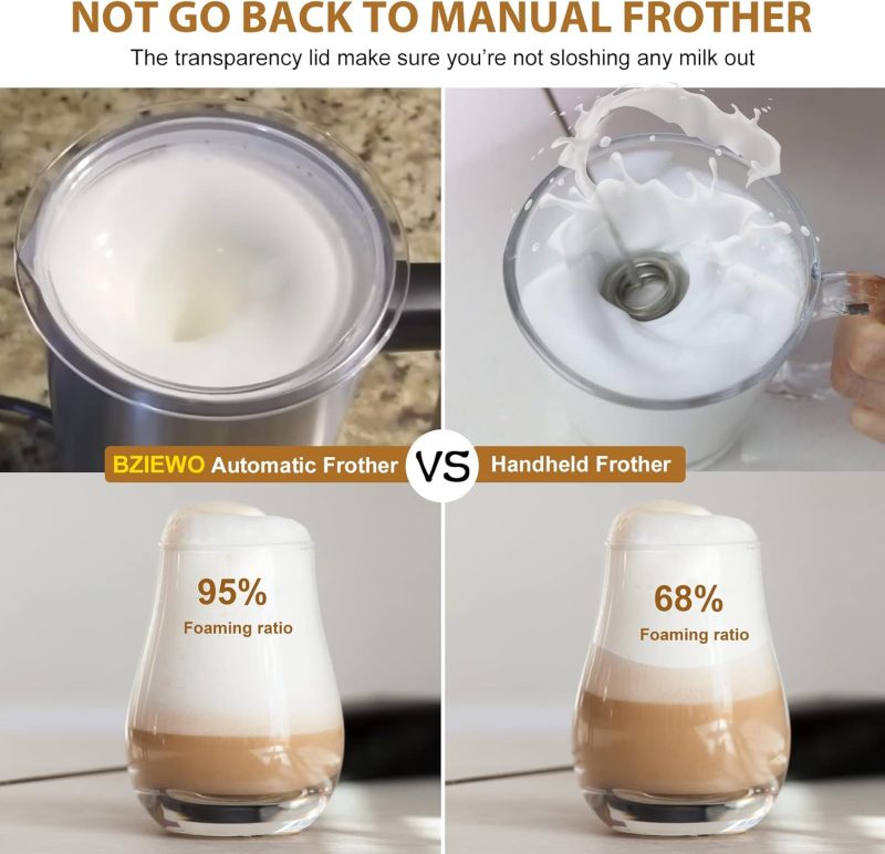 Bizewo Milk Frother Electric - Image 6