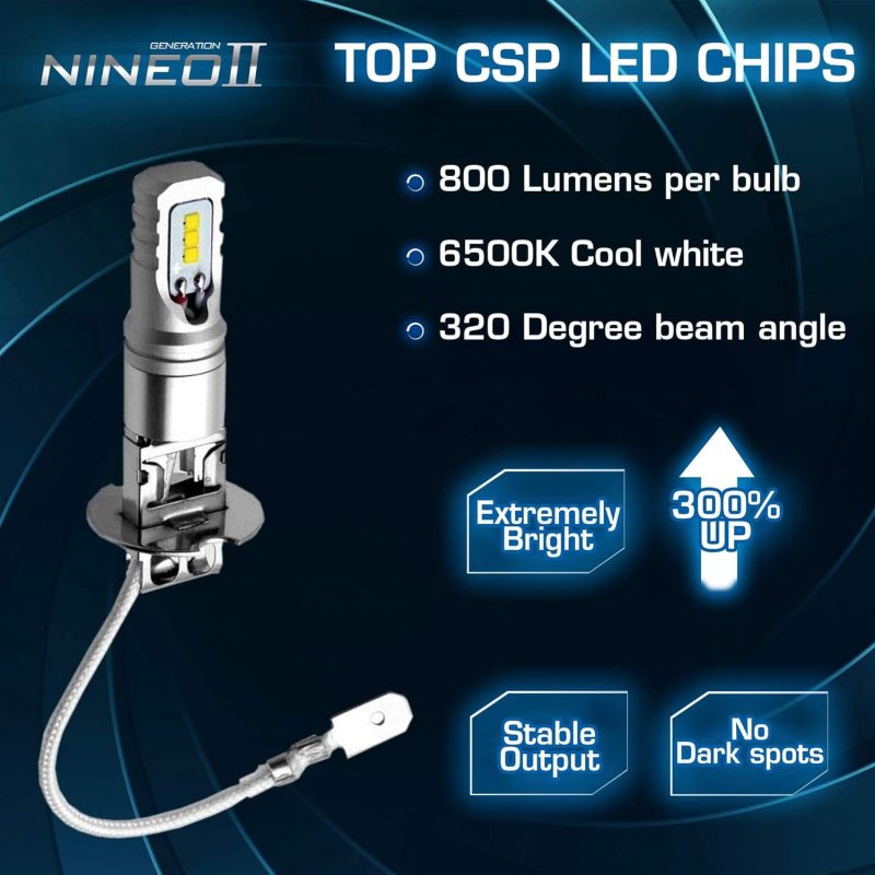Nineo H3 Led Fog Light Bulbs - Csp Chips 6500K 800Lm Cool White Extremely Bright - Pack Of 2 - Image 2