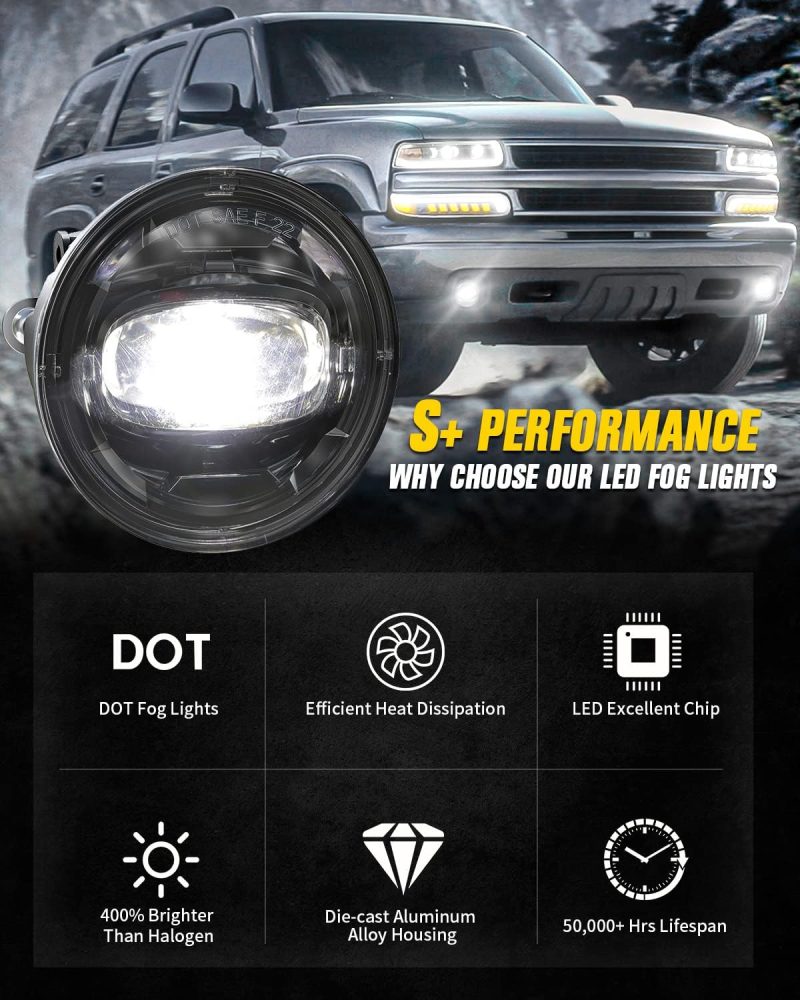 Upgraded Led Headlights And Fog Lights Assembly With Bulbs Compatible With 2001-2006 Chevy Tahoe Z71 - Image 5