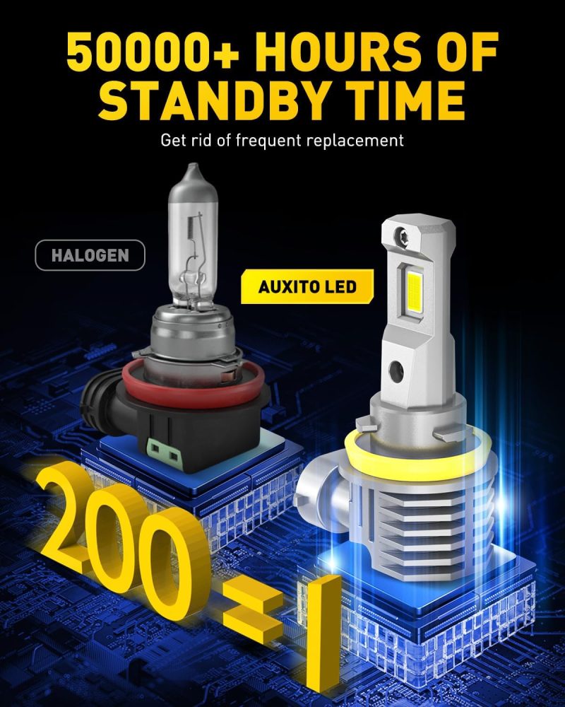 Auxito H11 H8 H16 Led Fog Light Bulbs - Image 6