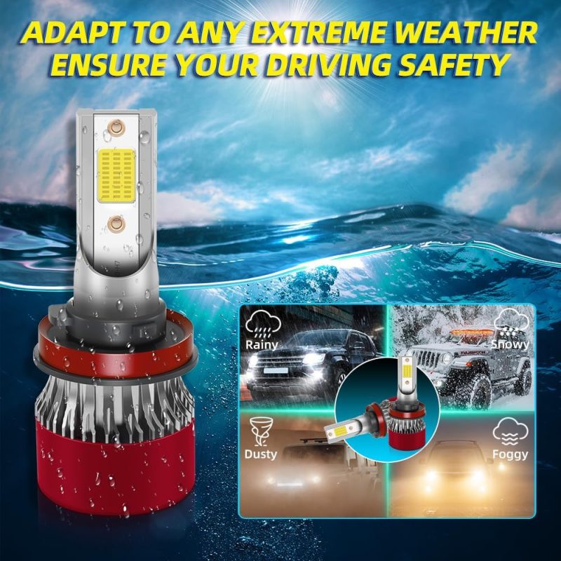 For Jeep Grand Cherokee 2017 2018 2019 2020 2021 H9 High Beam H11 Low Beam H11 Fog Light Bulb 6Pcs/1Pack Car Light Bulbs 6000K White With Cool Fan Plug-And-Play - Image 2