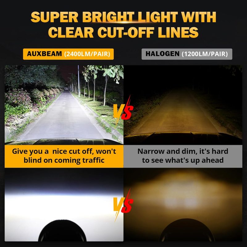 Auxbeam Led Fog Lights Replacement For 2001 2002 2003 2004 2005 2006 Chevy Tahoe Z71 - Image 2