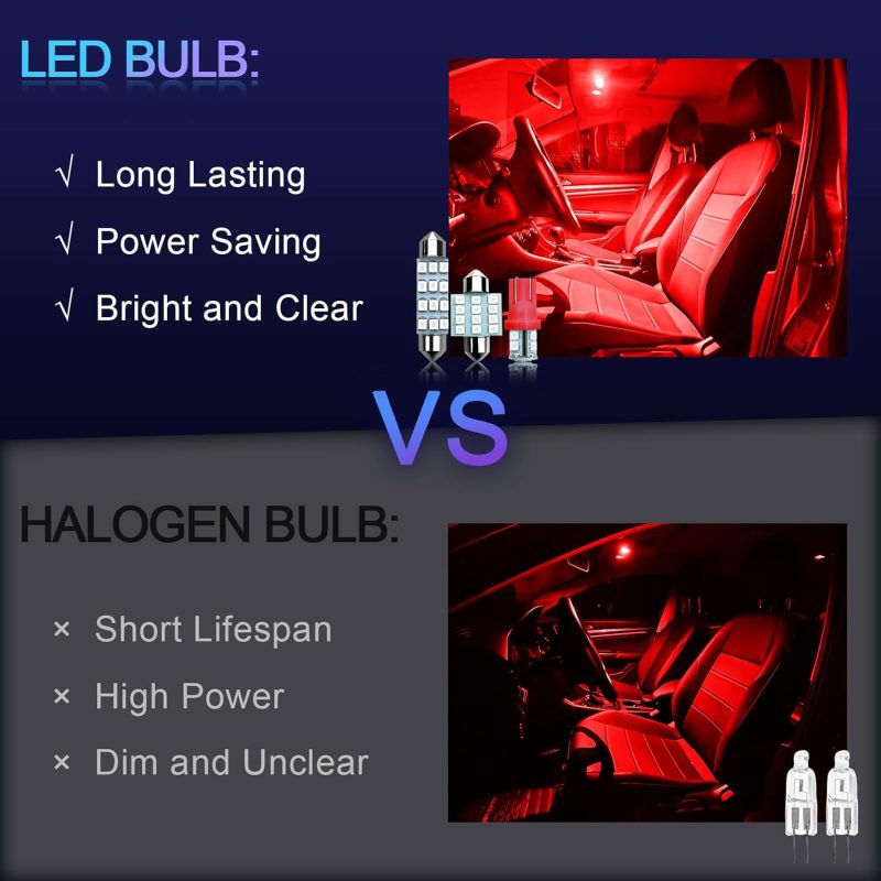Ntnev 24Pcs Led Interior Replacement Bulbs - Image 5
