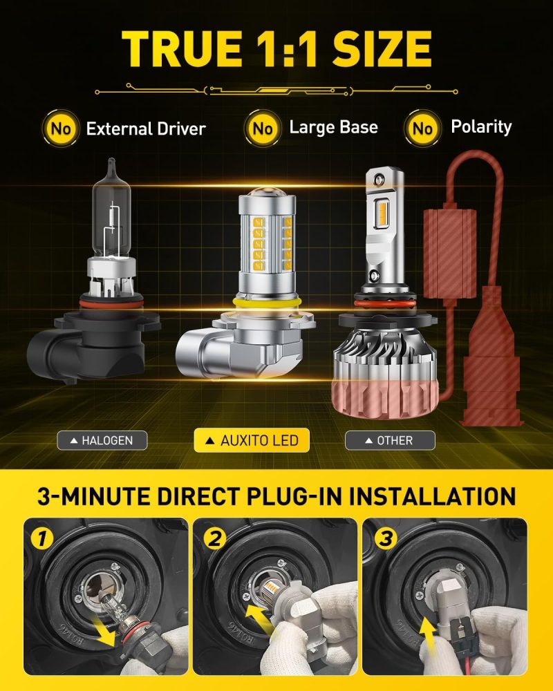 Auxito 9145 9140 H10 Led Fog Light Bulbs - Image 2