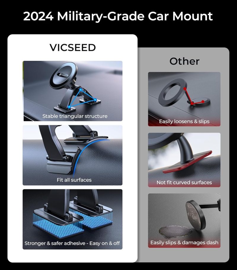 Vicseed 2025 Upgrade For Magsafe Car Mount [Strongest Dashboard Adhesive & 25N Magnetic] Cell Phone Holders For Your Car - Image 6
