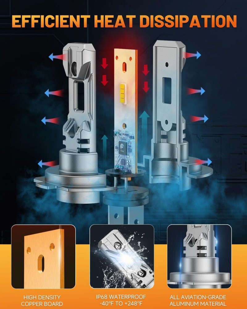 Fahren H7 Light Bulb - Image 6