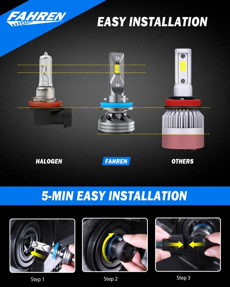 Fahren H11/H9/H8 Light Bulb - Image 3