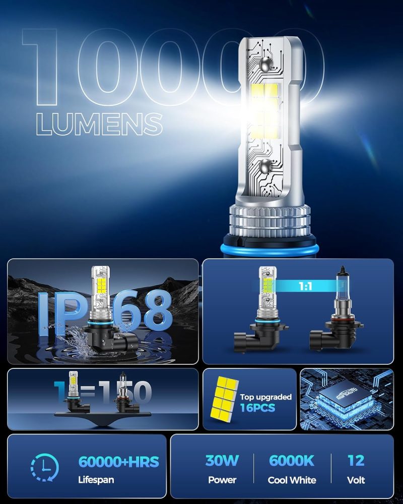 Marsauto H10/9140/9145 Led Fog Light Bulbs - Image 6