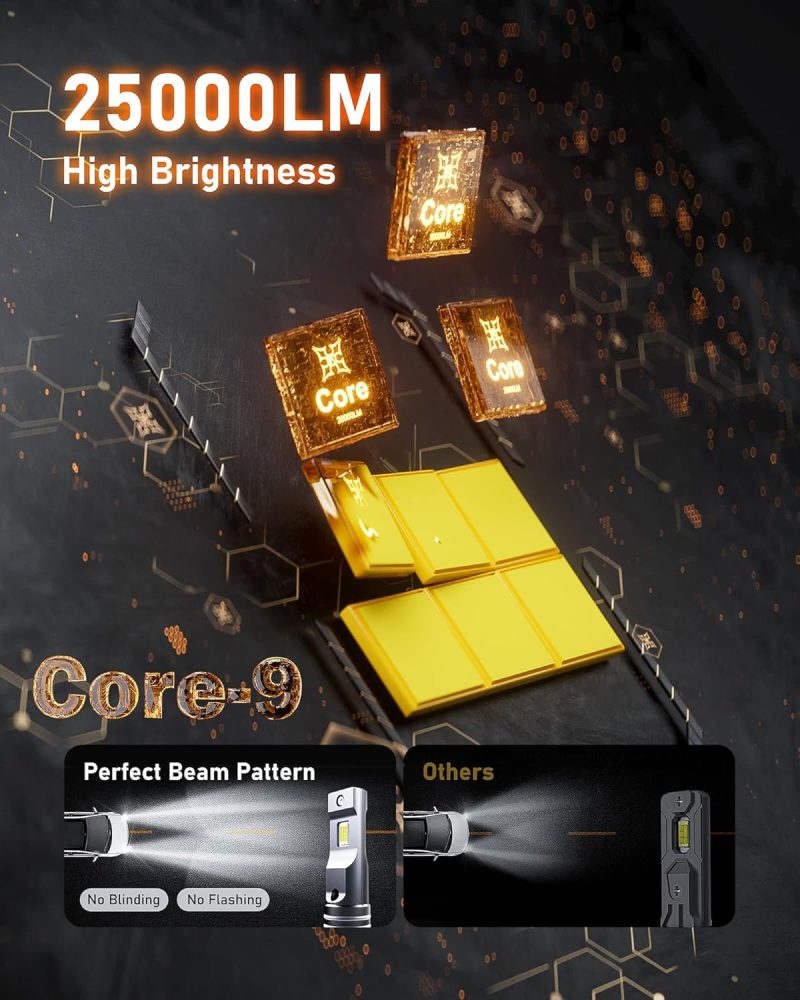 Hikari 2025 25000Lm 9005 Hb3 Led Bulbs - Image 2