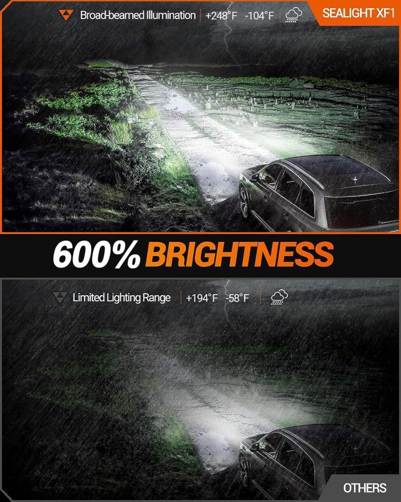 Sealight 5201 5202 Led Fog Light Bulbs - Image 2