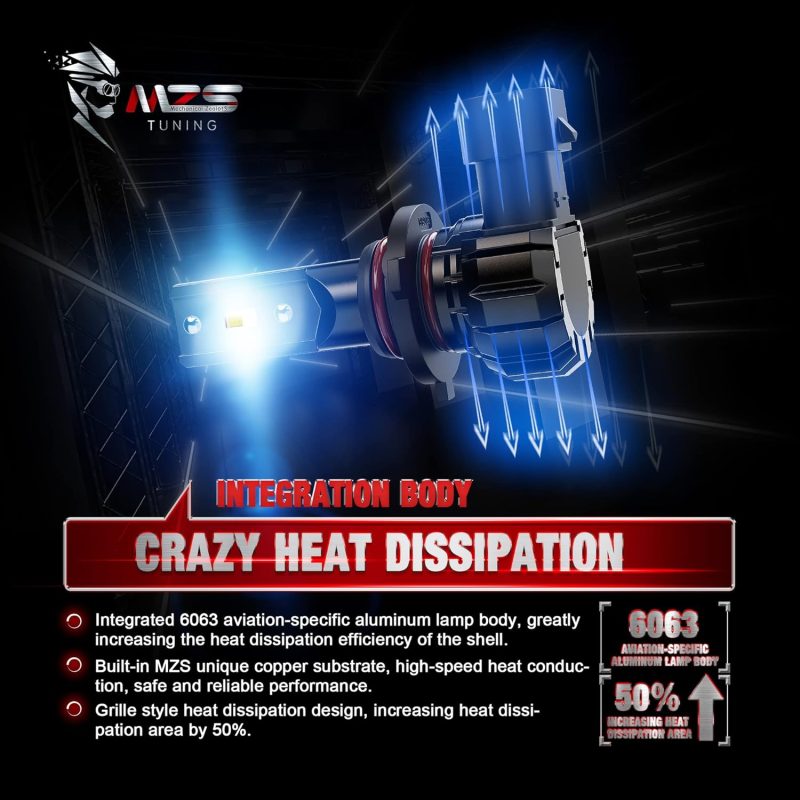 Mzs 9005 Bulbs - Image 5
