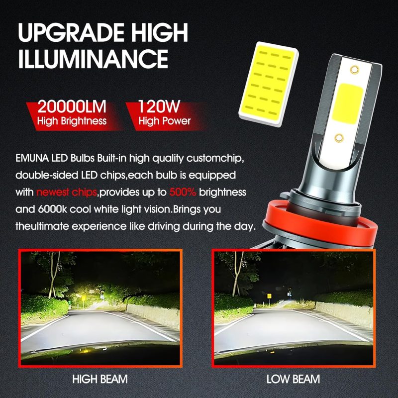 Emuna Fit For Chevrolet Chevy Tahoe 2001-2006 Led Headlight Bulbs 9005 9006 High Low Beam Headlight Bulbs + 880 Led Fog Light Bulbs Kit - Image 4