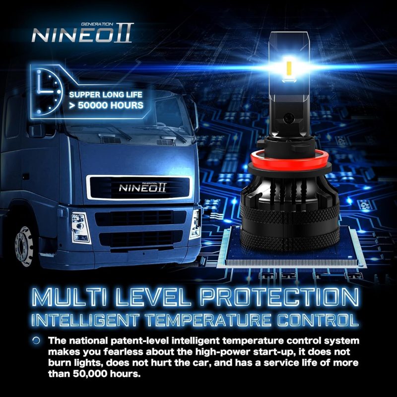 Nineo H11 Bulbs - Image 5