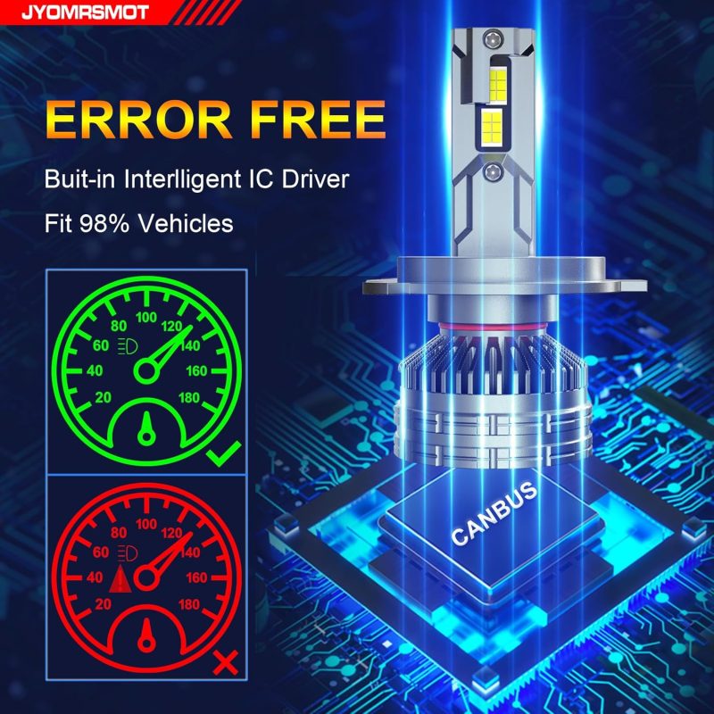Fit For 2012 2013 2014 2015 Toyota Tacoma Accessories High Low Beam Fog Lights Bulbs Combo Pack - Image 6
