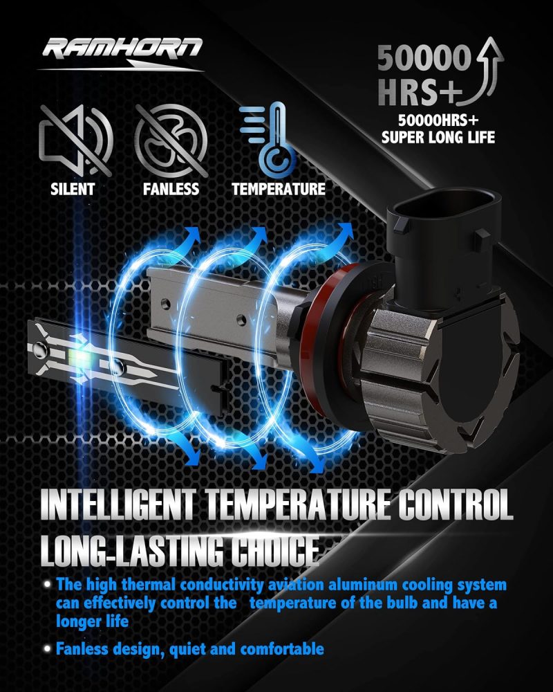 Ramhorn 9005 H11 Light Bulbs Combo - Image 3