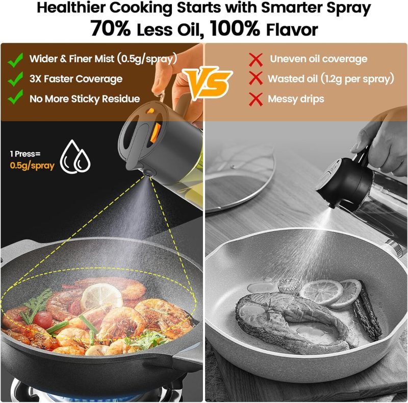 2-In-1 500Ml/17Oz Light-Blocking Dark Oil Sprayer For Cooking With Sticker - Image 3