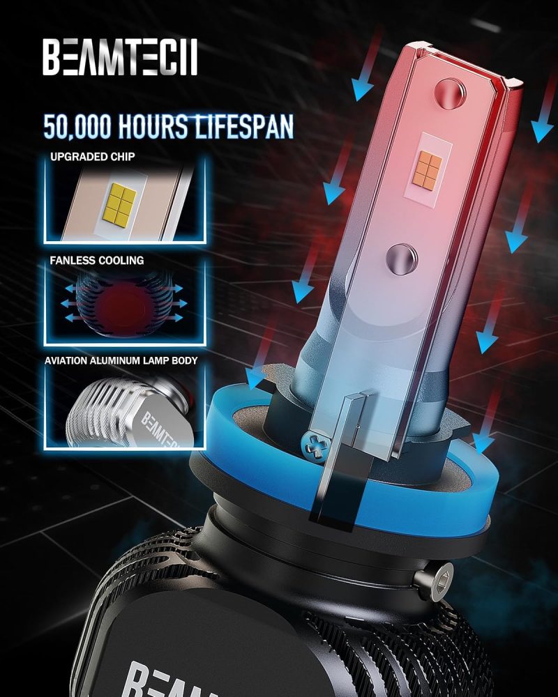 Beamtech H11 Bulbs - Image 6
