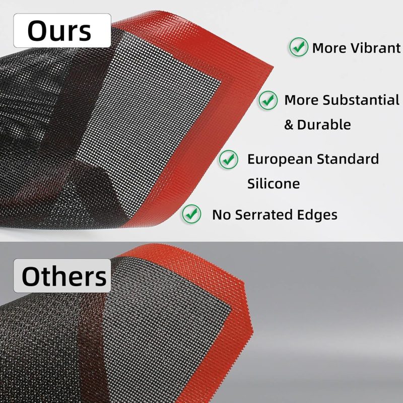 Silicone Baking Mat With Microperforated - Image 6