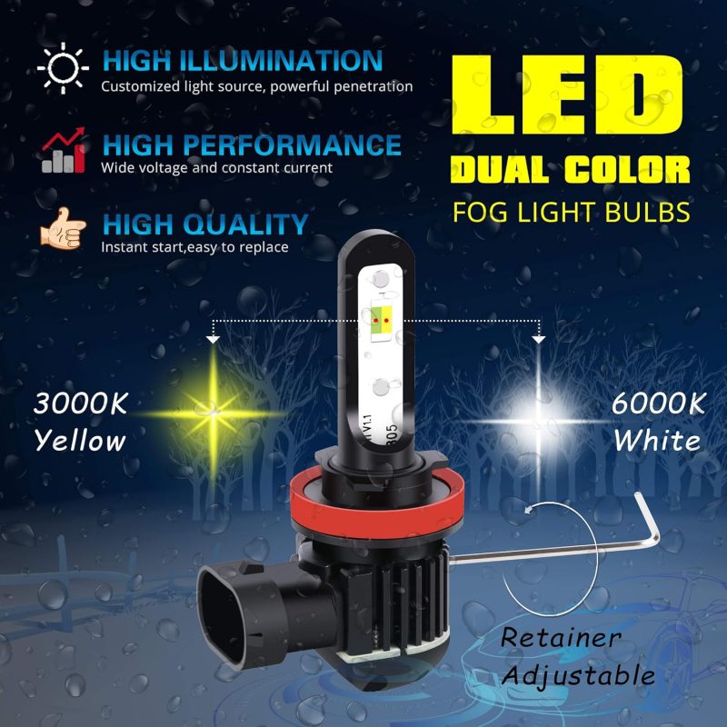 Alla Lighting Py20D 9145 H10 Swithback Led Fog Lights Bulbs - Image 2