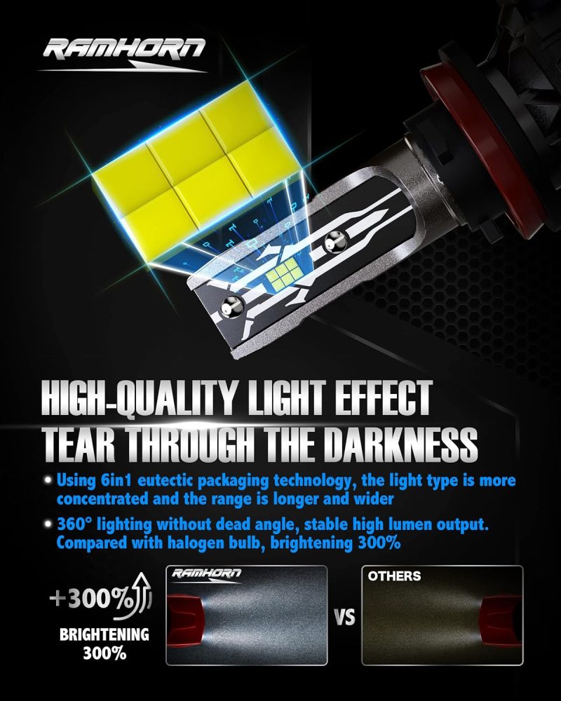 Ramhorn 9005 H11 Light Bulbs Combo - Image 2