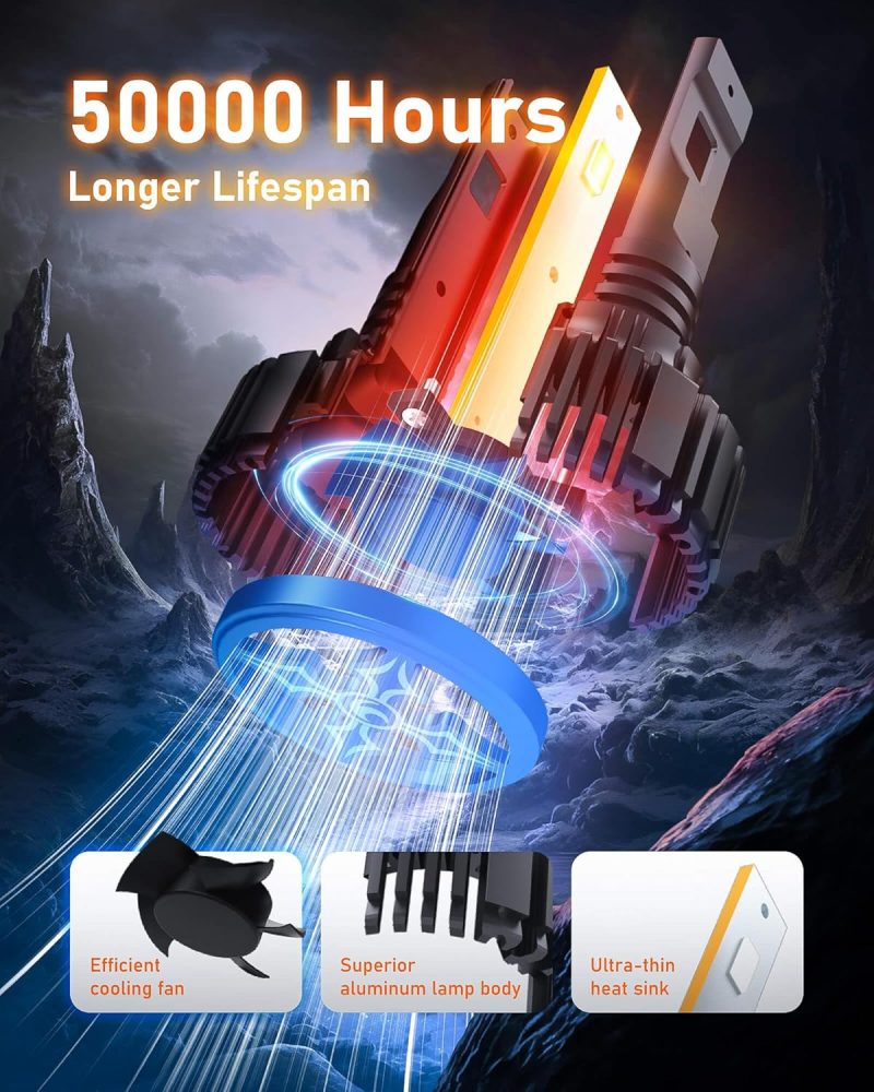 Hikari 2025 25000Lm 9005 Hb3 Led Bulbs - Image 4