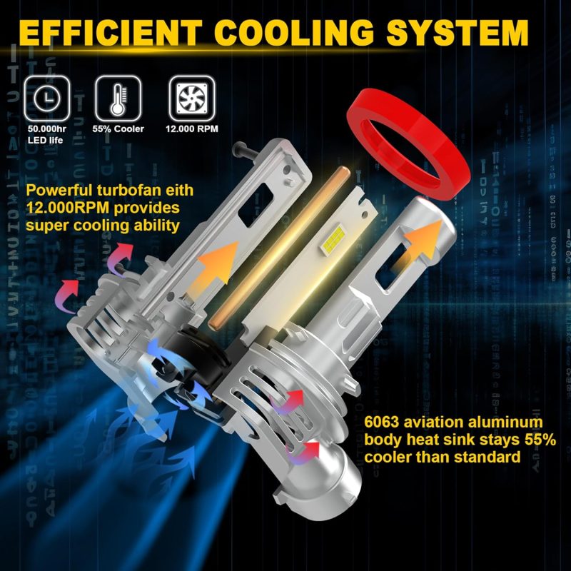 Latest H11 Led Fog Light Bulb - Image 6