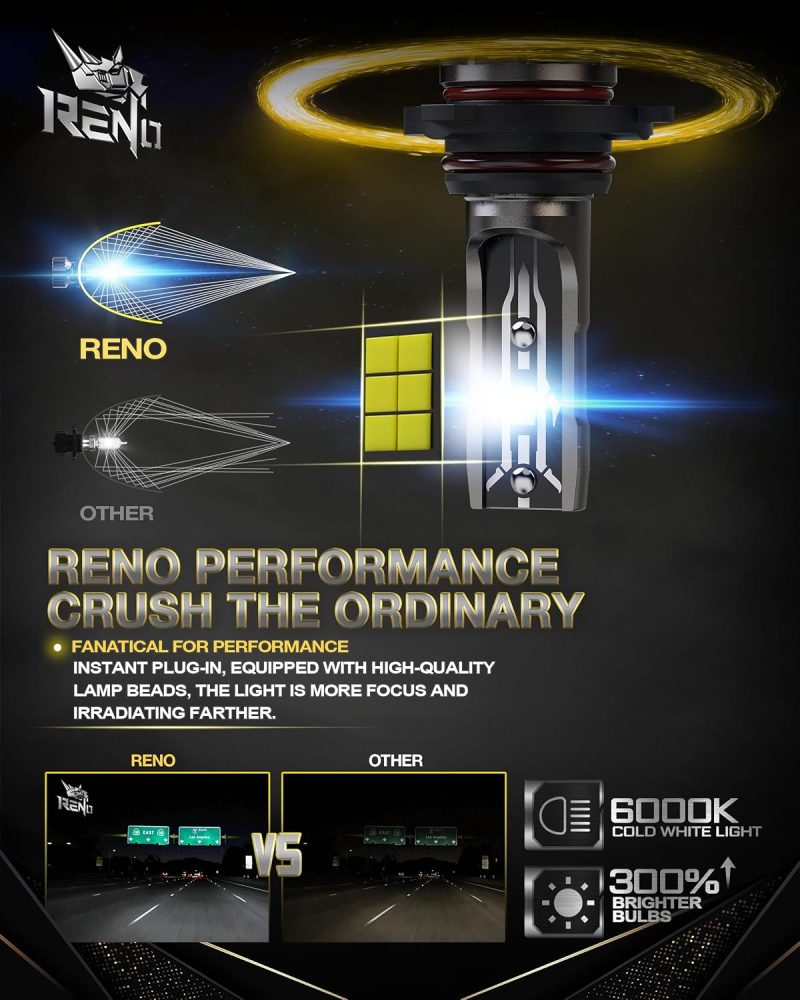 Reno 9005 9006 Bulb Combo - Image 2
