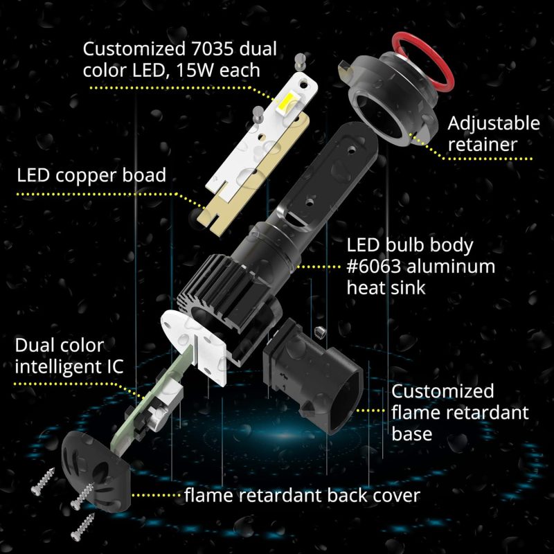 Alla Lighting Py20D 9145 H10 Swithback Led Fog Lights Bulbs - Image 6