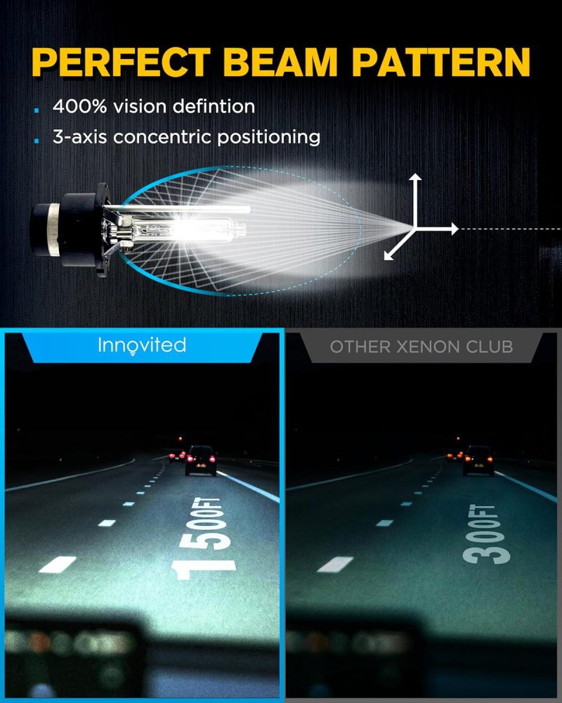 Innovited D2S Hid Xenon Headlight Bulbs 6000K Cool White High Low Beam 66040 66240 85122 - Image 2