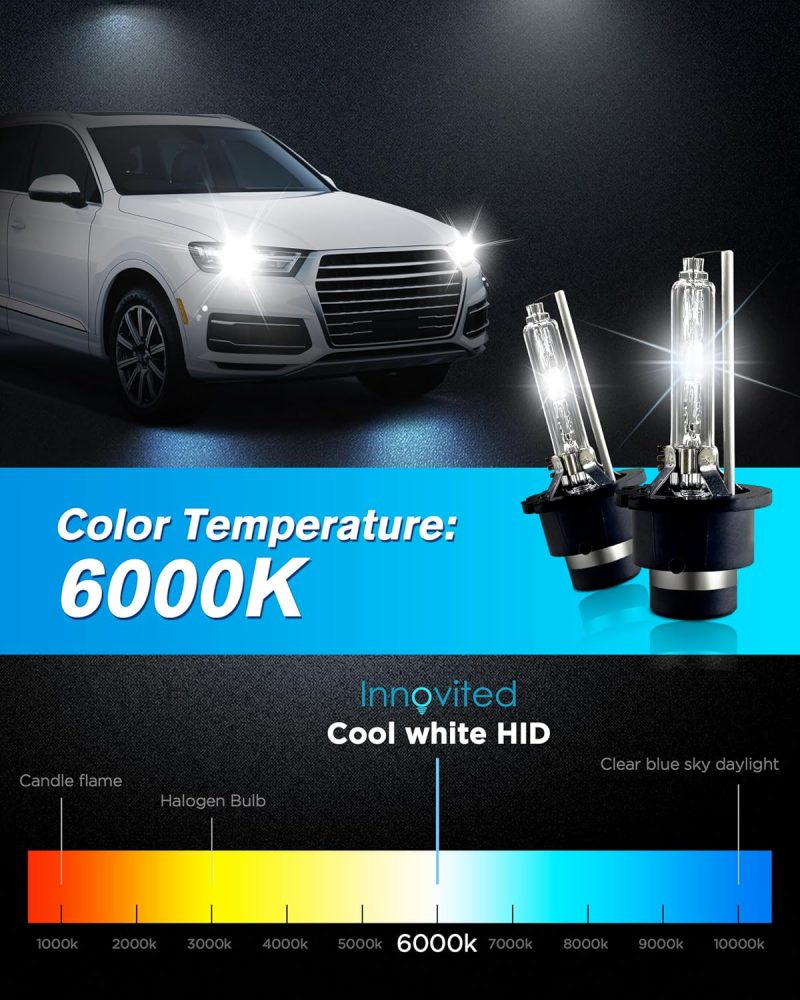 Innovited D2S Hid Xenon Headlight Bulbs 6000K Cool White High Low Beam 66040 66240 85122 - Image 5