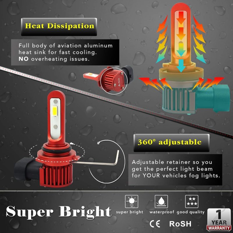 Alla Lighting 5200Lm H8 H11 Led Fog Lights Or Drl Bulbs - Image 5