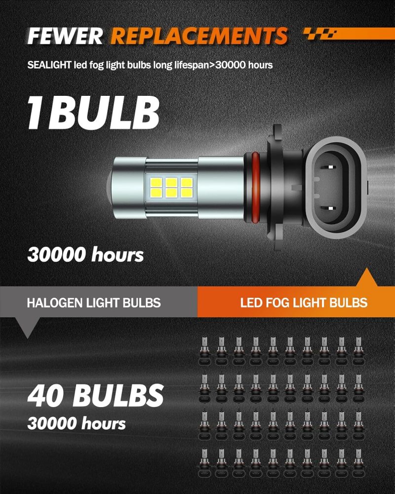 Sealight H10/9145/9140 Led Fog Light Bulbs - Image 6