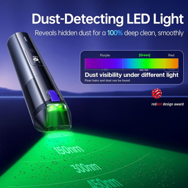 Handheld Cordless Car Vacuum With Light - Image 2