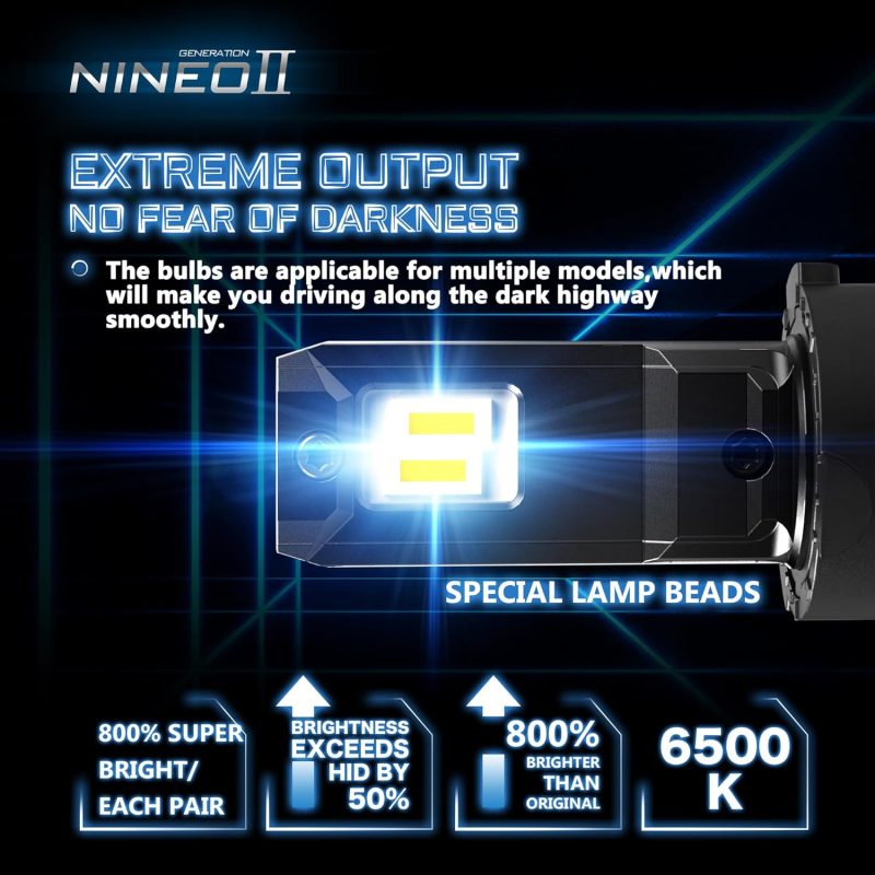 Nineo H11 Bulbs - Image 2